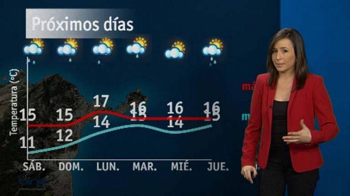 El tiempo en Ceuta - 15/11/13