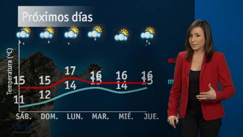 El tiempo en Ceuta - 15/11/13