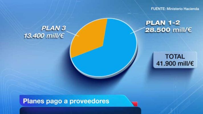 Telediario 1 - Nuevo Plan de Proveedores