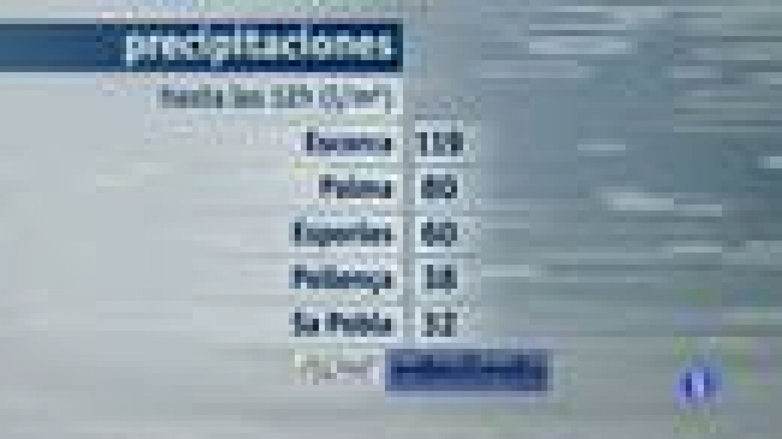 El temps a les Illes Balears - 19/11/13 | Ver