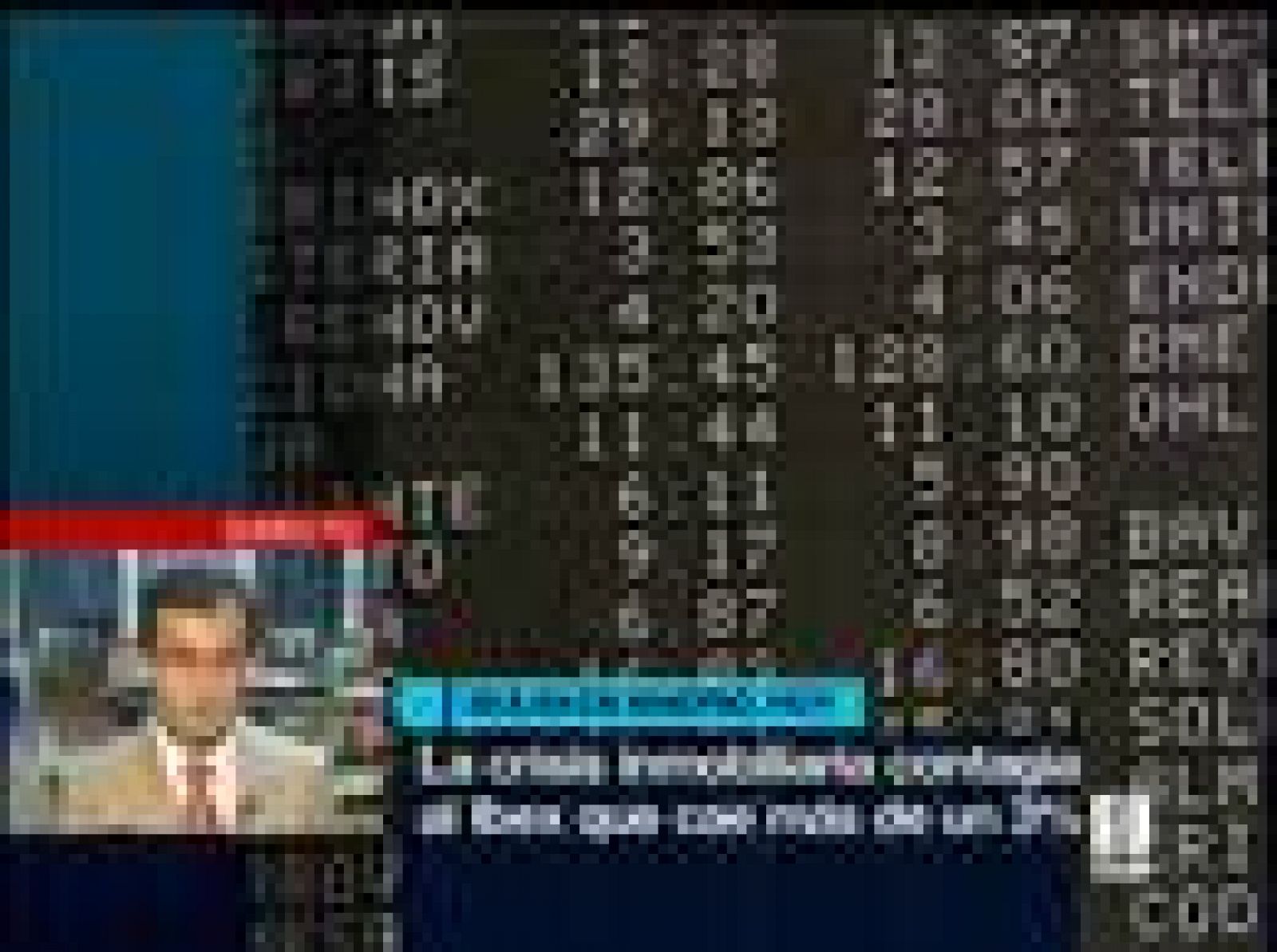 Desplome de las inmobiliarias | Ver