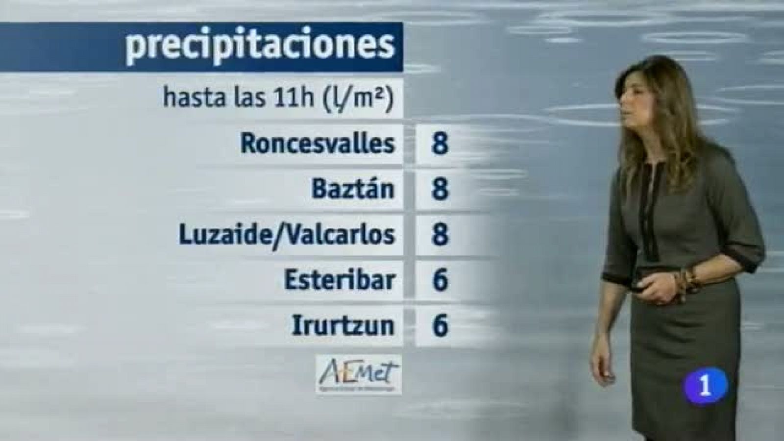 El Tiempo en la Comunidad de Navarra - 20/11/2013 | Ver