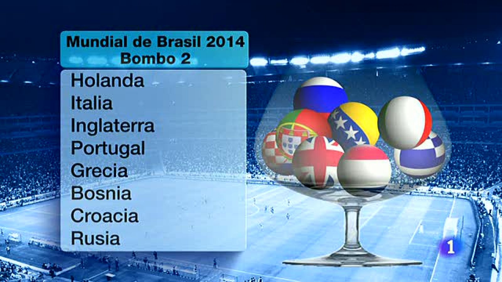 Telediario 1: España, en el bombo principal del Mundial 2014 | RTVE Play