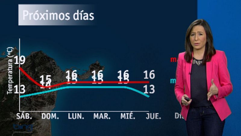 El tiempo en Ceuta - 22/11/13