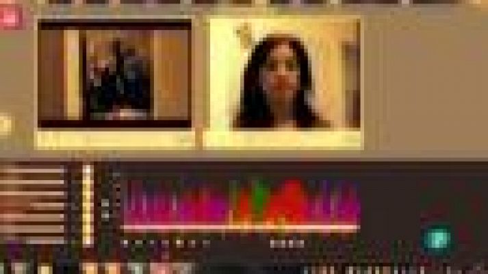 Fábrica de ideas - Invierte: Emotion Explorer Lab