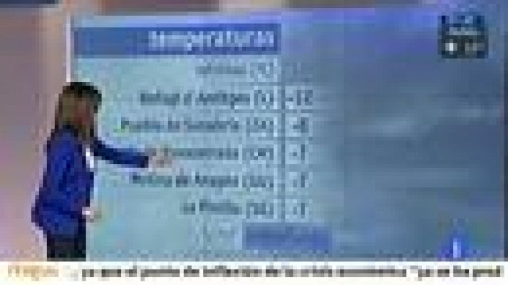 El tiempo - Viento fuerte en Girona y Menorca