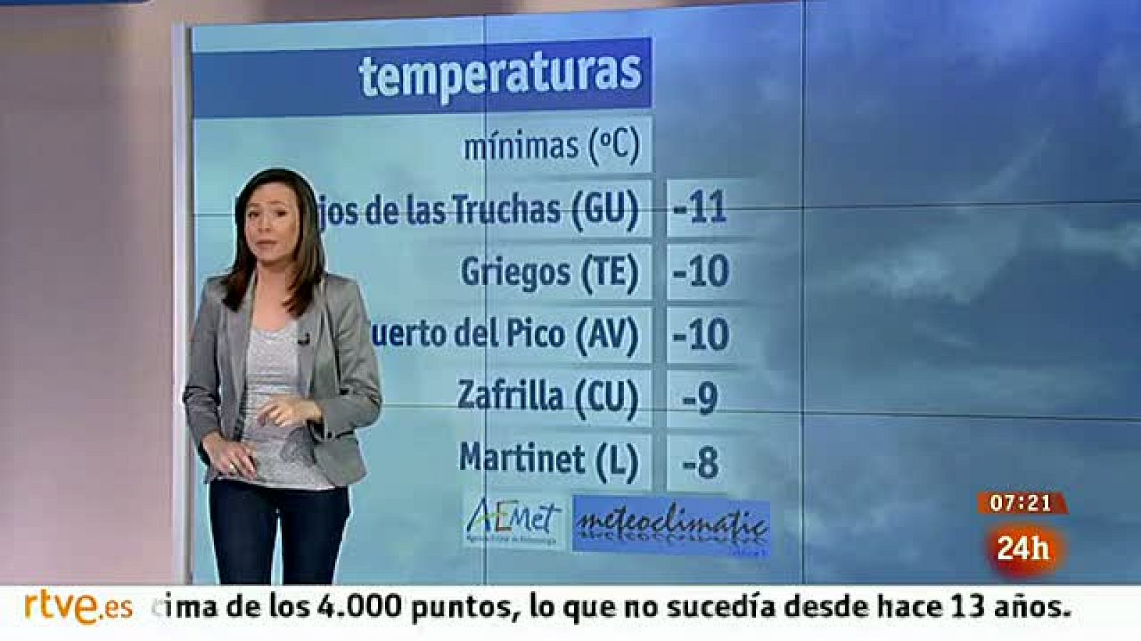 Tormentas en Baleares y nieve en cotas bajas en el norte peninsular - El tiempo | Ver