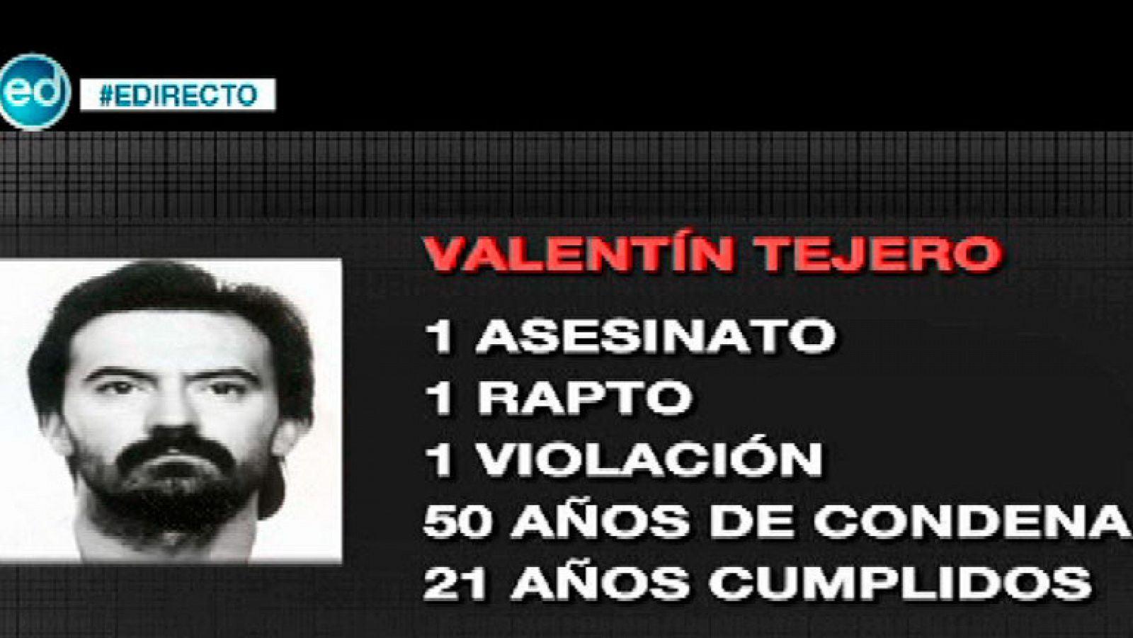 España Directo- El asesino de Olga Sangrador, ya en la calle, no está rehabilitado