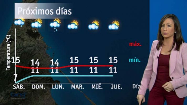 Noticias de Melilla - El tiempo en Melilla - 29/11/13