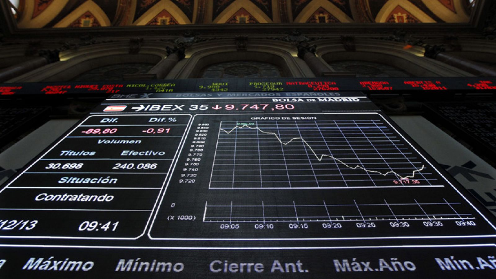 La tarde en 24h: Las eléctricas lastran el IBEX 35 que cae un 0,94% y pierde los 9.800 puntos | RTVE Play