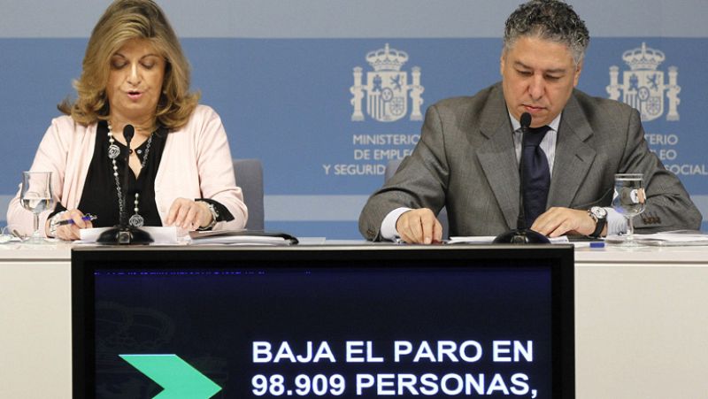 Es la primera vez que el paro baja en el mes de noviembre  