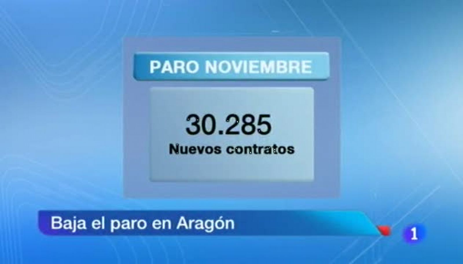 Noticias Aragón 2 - 03/12/13 | Ver