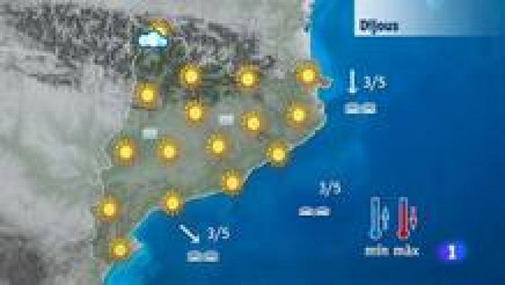 L'Informatiu - El Temps - 04/12/2013