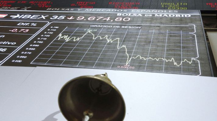 La tarde en 24h - El IBEX 35 sigue abonado al rojo y pierde los 9.600 puntos tras caer un 0,67%