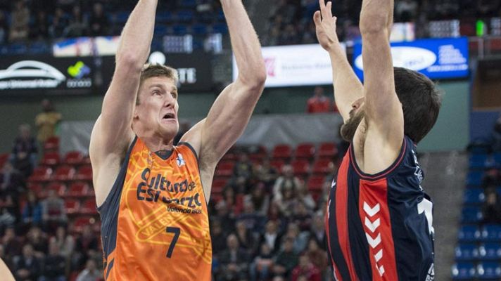 Lo mejor de la 9ª jornada de la Liga Endesa