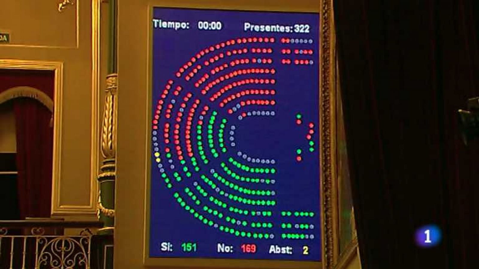 La Comunidad Valenciana en 2' - 11/12/13 - Ver ahora