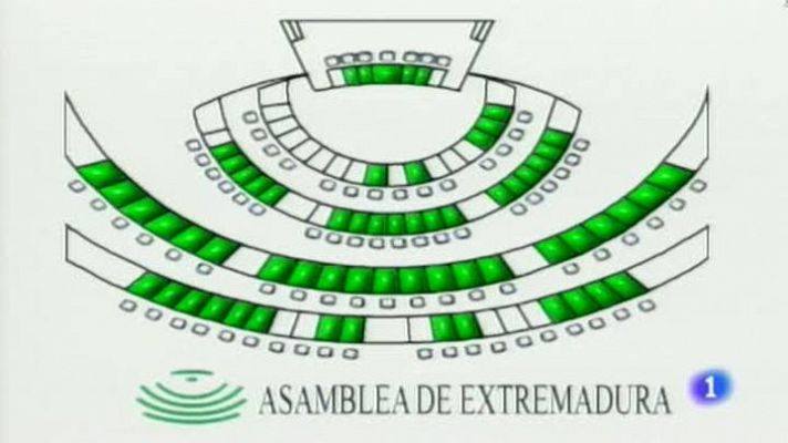 Noticias de Extremadura 2 - 19/12/13