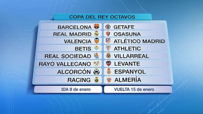 Valencia-Atlético y Madrid-Osasuna, platos fuertes de octavos de Copa