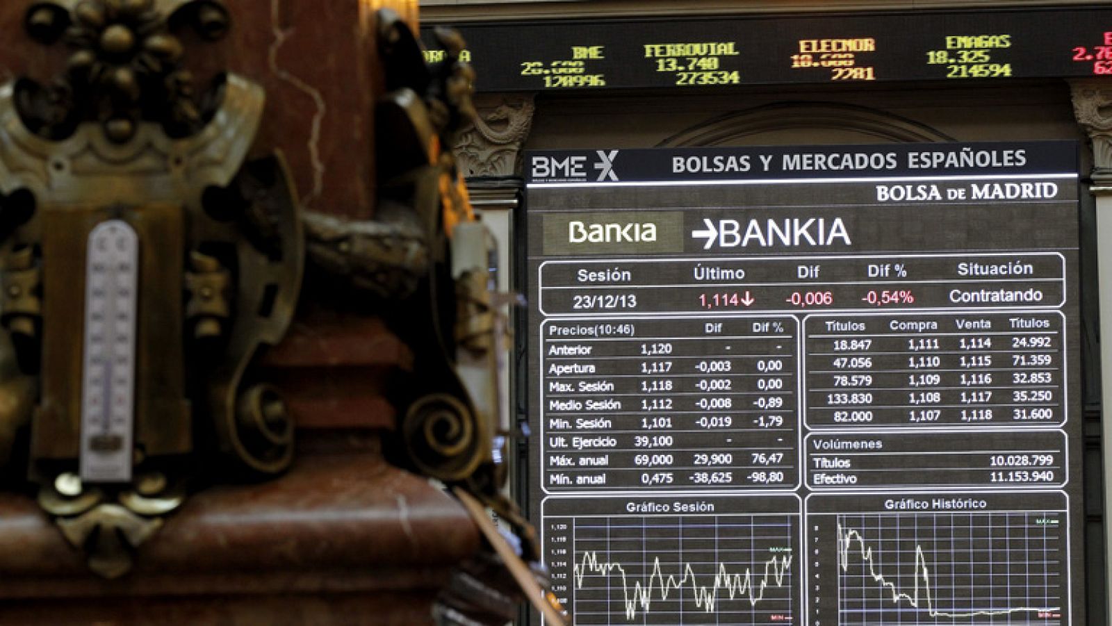 Telediario 1: Bankia vuelve al IBEX 35 | RTVE Play