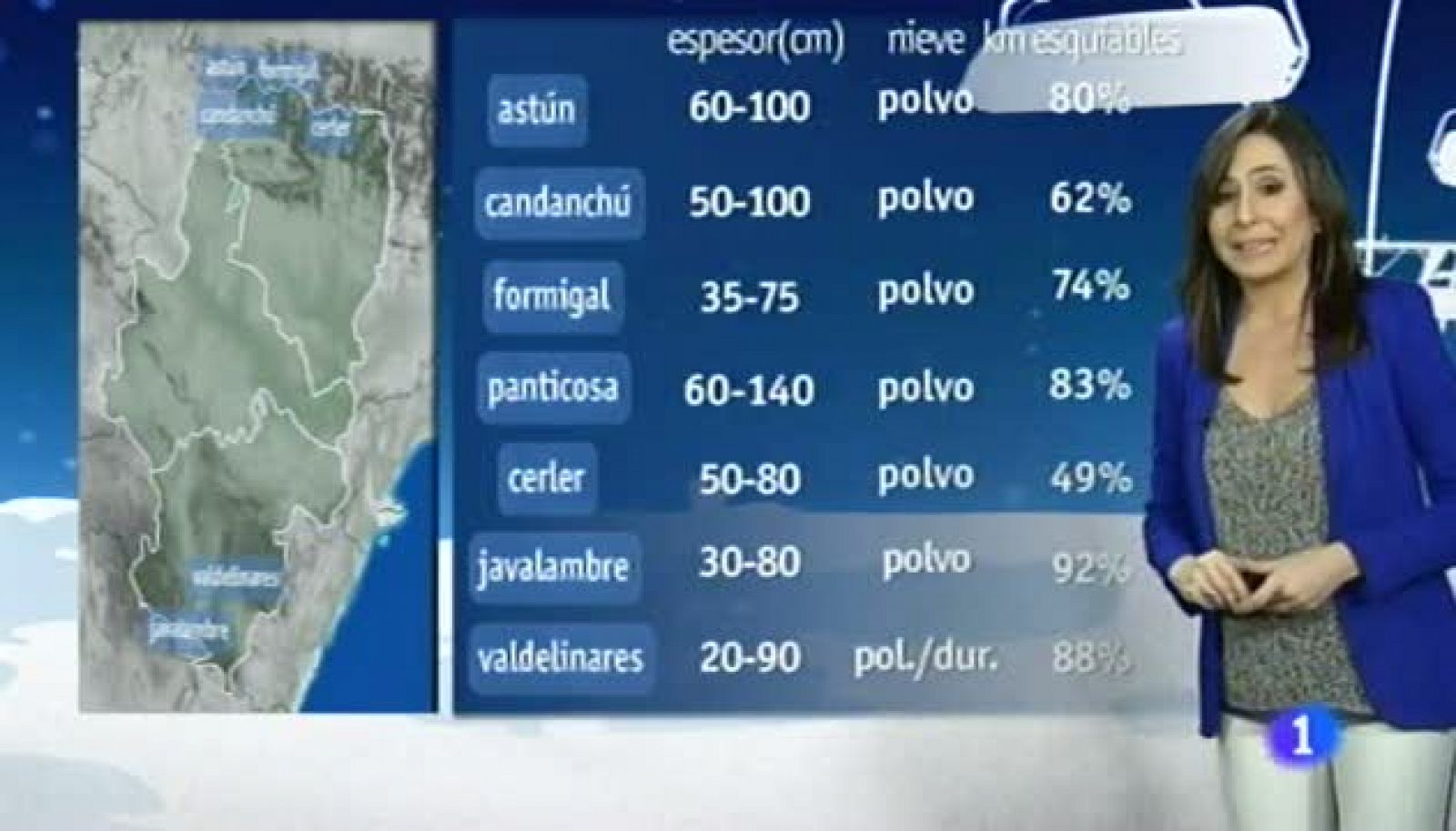 Noticias Aragón: El tiempo en Aragón - 27/12/13 | RTVE Play