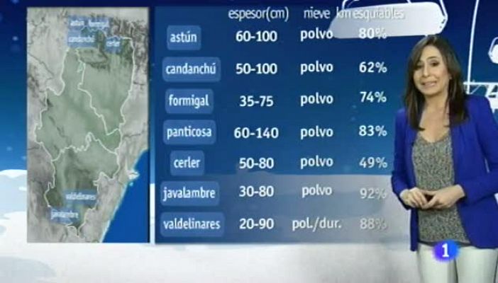 El tiempo en Aragón - 27/12/13