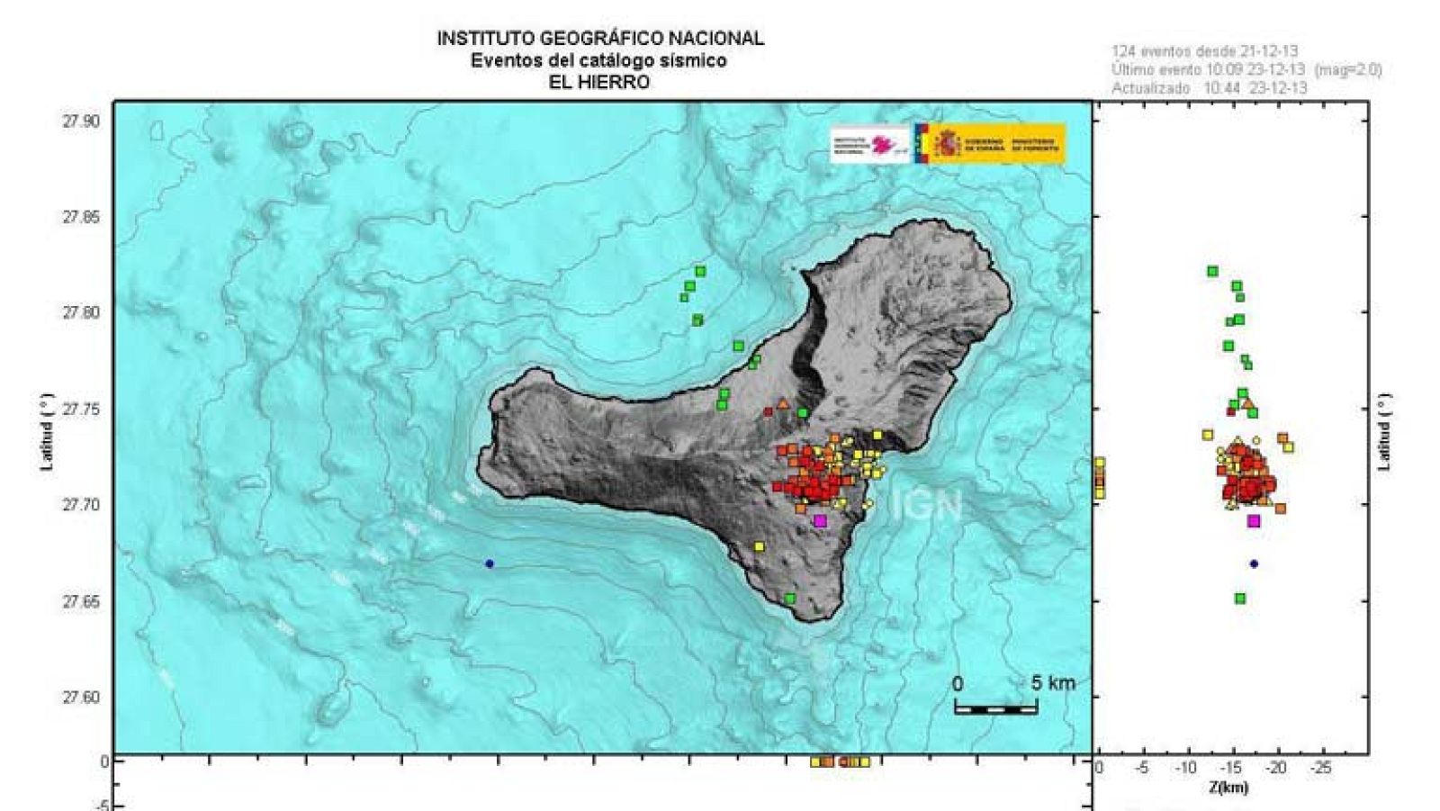 El Hierro registra un terremoto de magnitud 5.1, el más fuerte de los últimos dos años