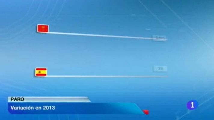 Telenavarra - Telenavarra - 03/01/2014