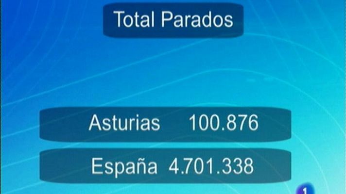 Panorama Regional - Panorama Regional - 03/01/14