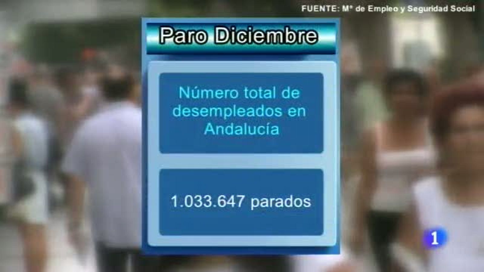 Noticias Andalucía: Noticias Andalucía - 03/01/2014 | RTVE Play