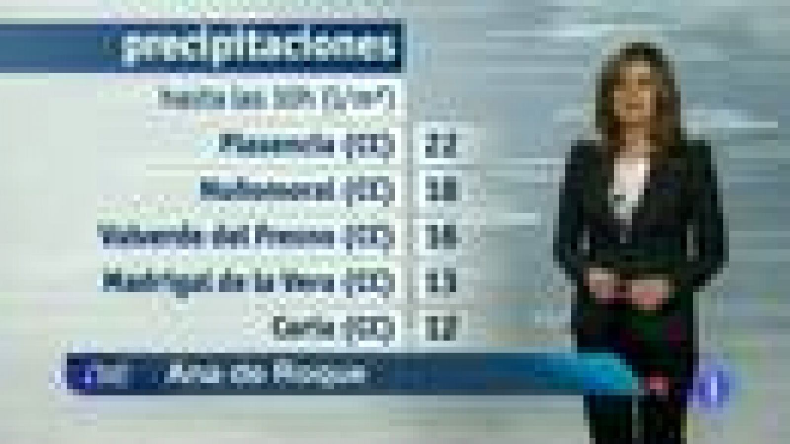 Noticias de Extremadura: El tiempo en Extremadura - 07/01/14 | RTVE Play