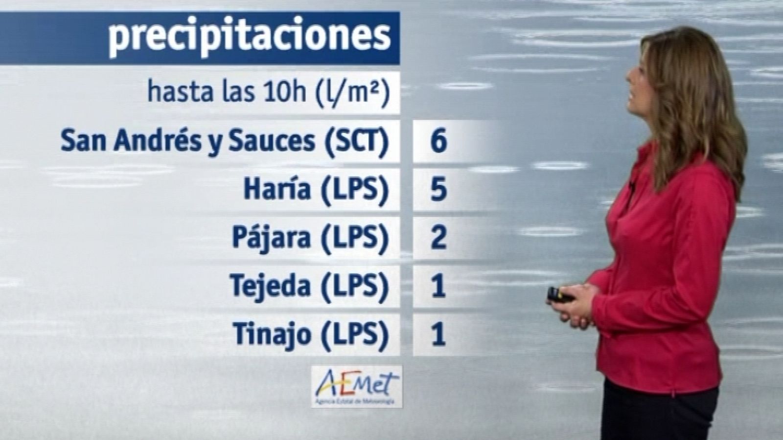 Telecanarias: El tiempo en Canarias - 10/01/14 | RTVE Play