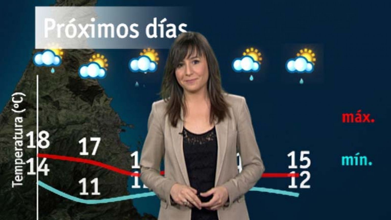 Noticias de Melilla: El tiempo en Melilla - 10/01/14 | RTVE Play