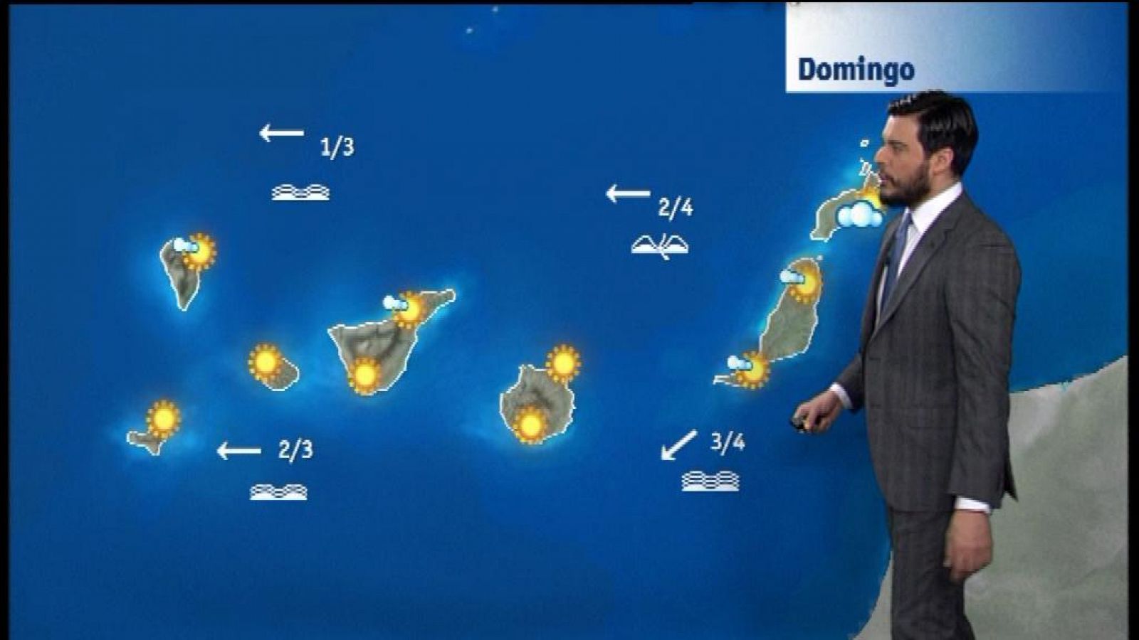 El tiempo en Canarias - 12/01/14 | Ver