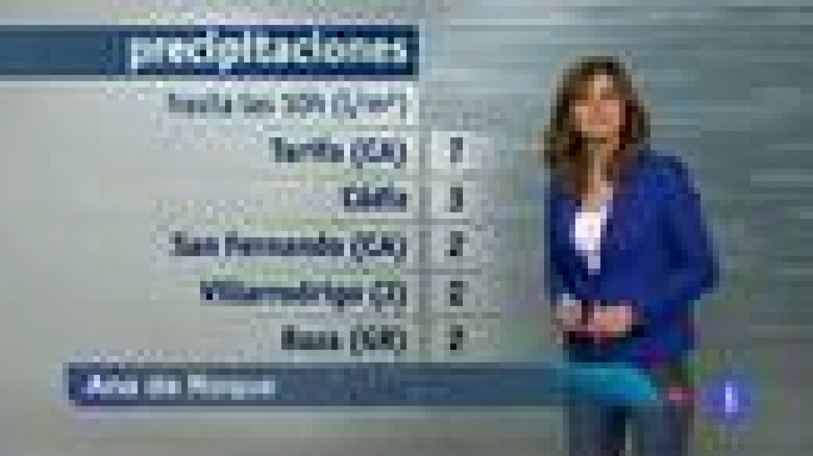 El tiempo en Andalucía - 14/01/2014 | Ver