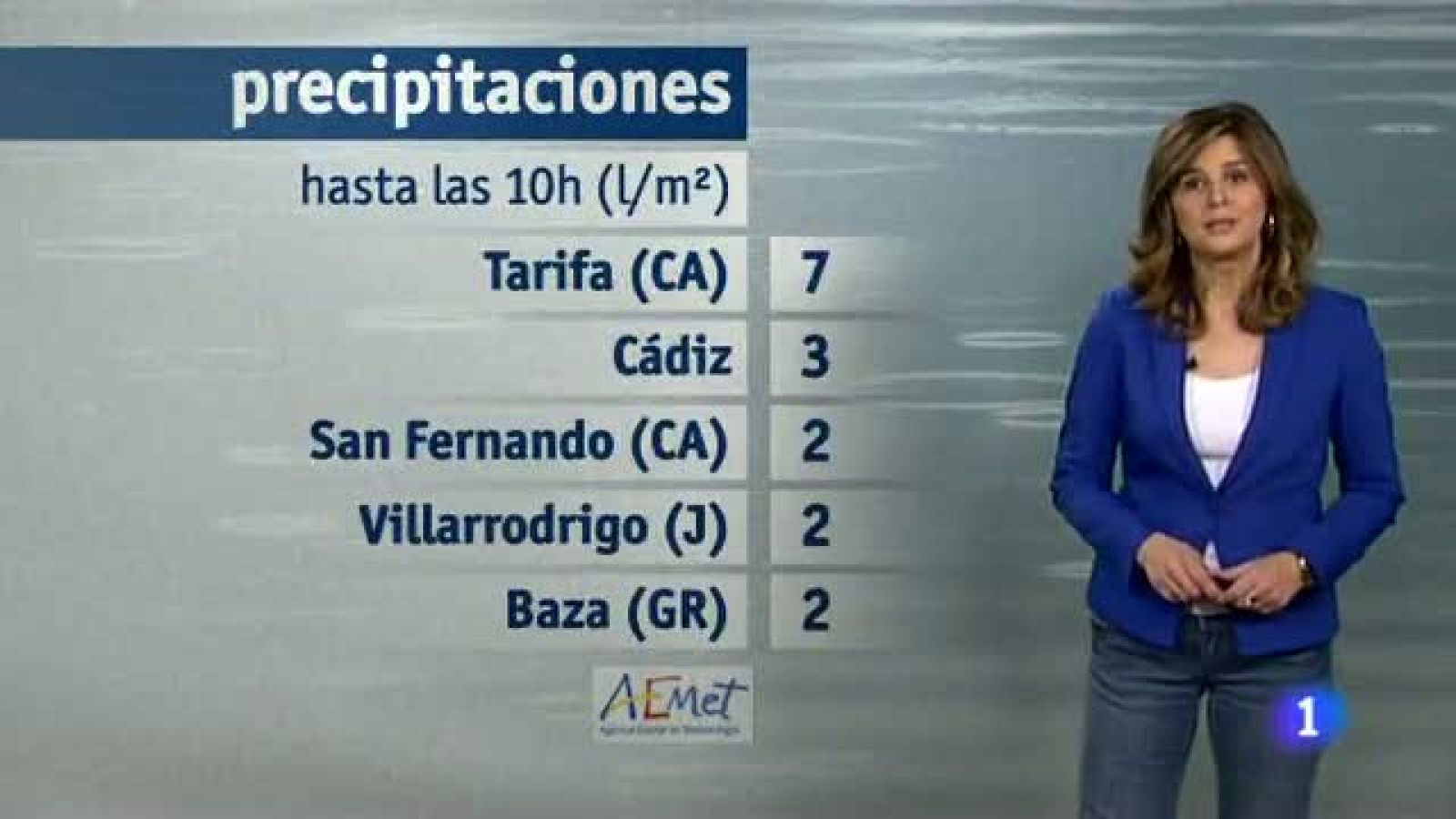  El tiempo en Andalucía - 14/01/2014