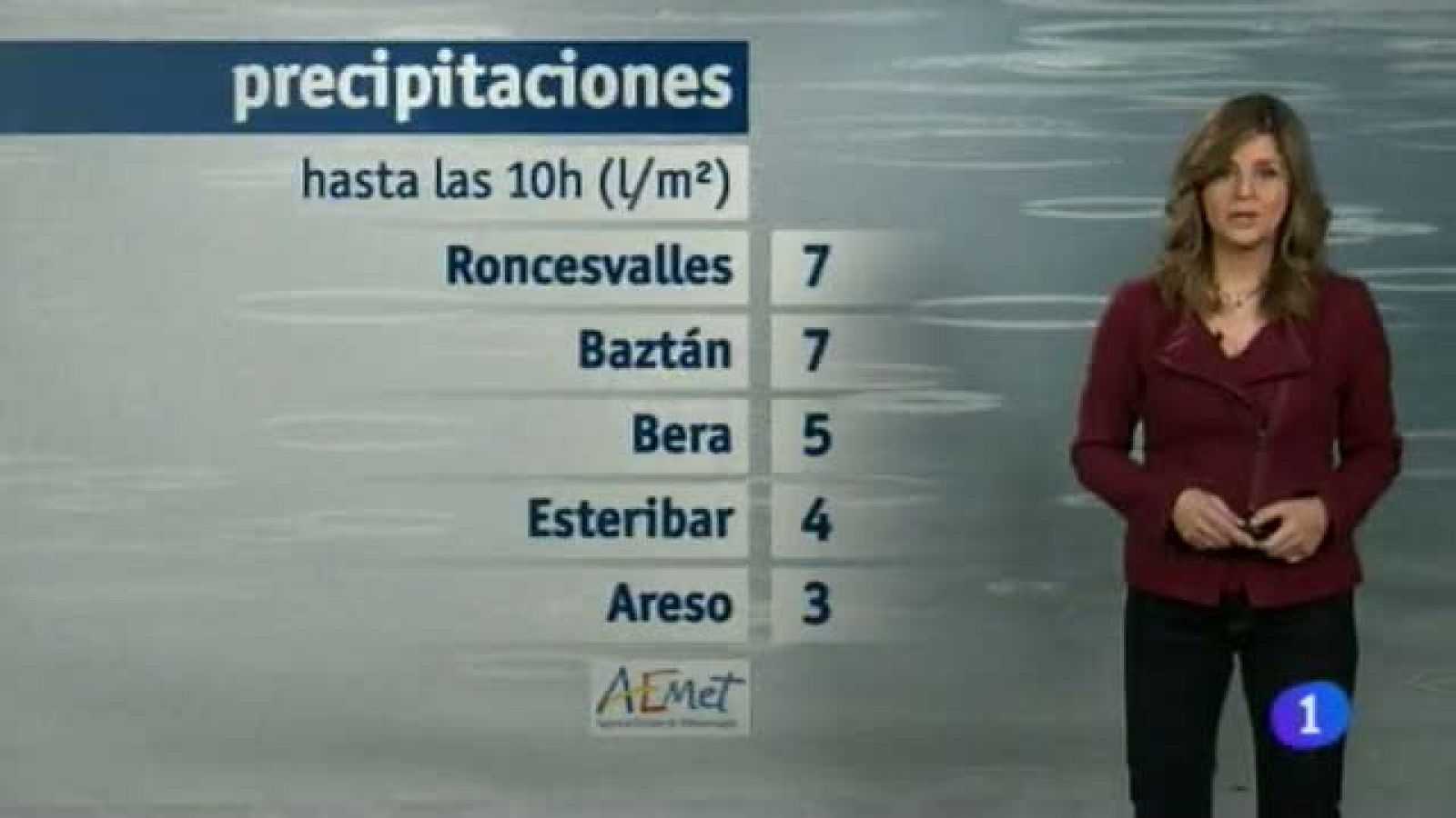   Previsión meteorológica para Navarra - 20/01/2014