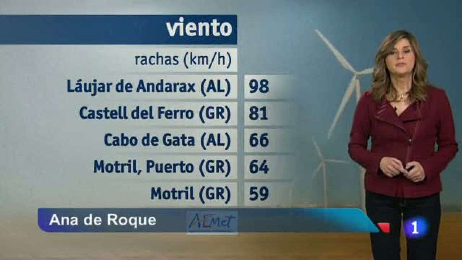  El tiempo en Andalucía - 20/01/2014