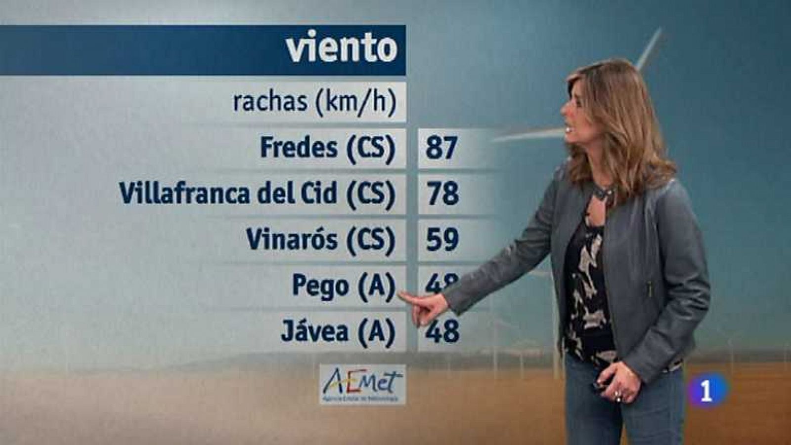 L'informatiu - Comunitat Valenciana: El tiempo en la Comunidad Valenciana - 21/01/14 | RTVE Play