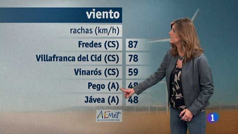  El tiempo en la Comunidad Valenciana - 21/01/14 - Ver ahora