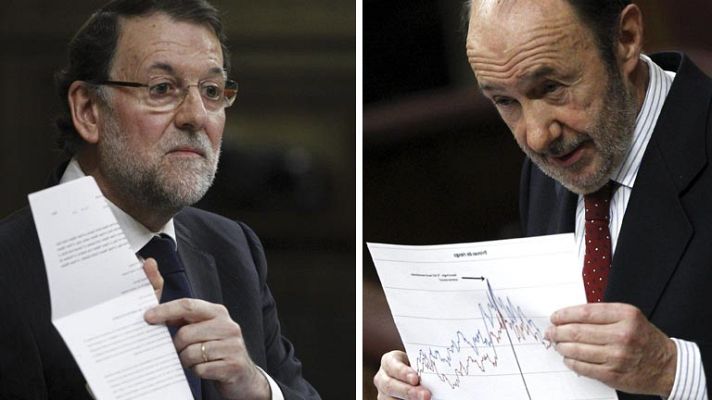 Informativo 24h - Rajoy y Rubalcaba se enfrentan por el motivo que hay detrás de la bajada de la prima de riesgo española