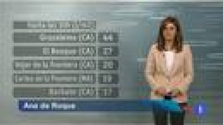 Noticias Andalucía - El tiempo en Andalucía - 22/01/2014