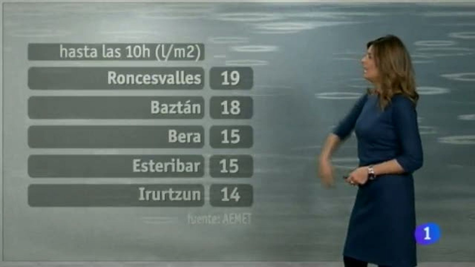 El tiempo en la Comunidad de Navarra - 23/01/2014 | Ver