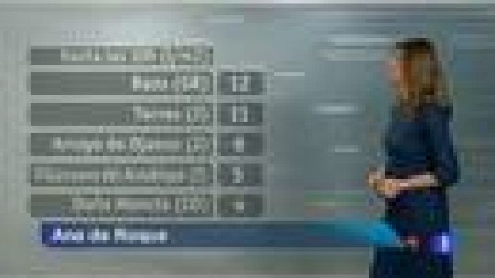 Noticias Andalucía - El tiempo en Andalucía - 23/01/2014