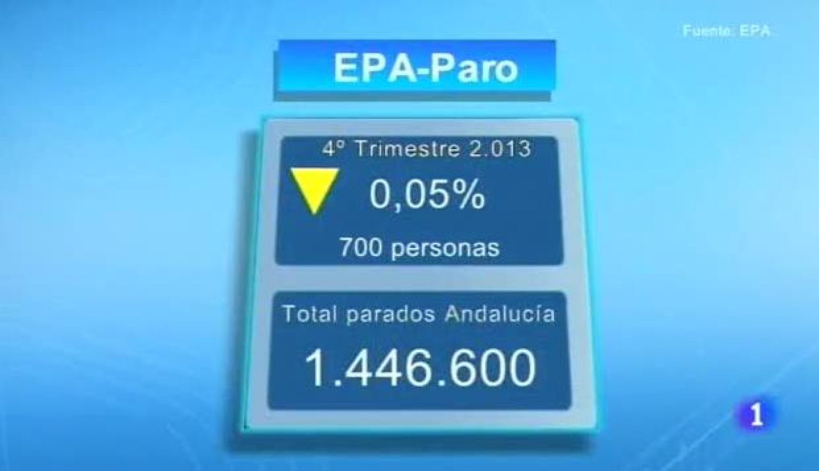  Noticias Andalucía - 23/01/2014
