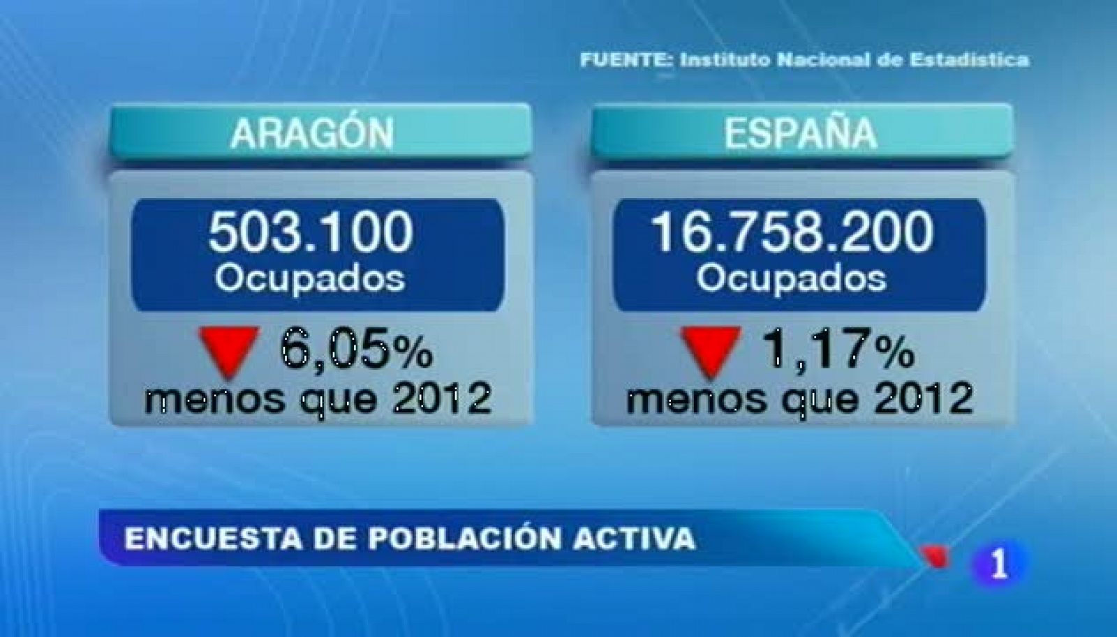 Noticias Aragón 2 - 23/01/14 | Ver