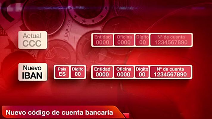La tarde en 24h - El IBAN sustituye al código cuenta cliente (CCC) a partir del 1 de febrero