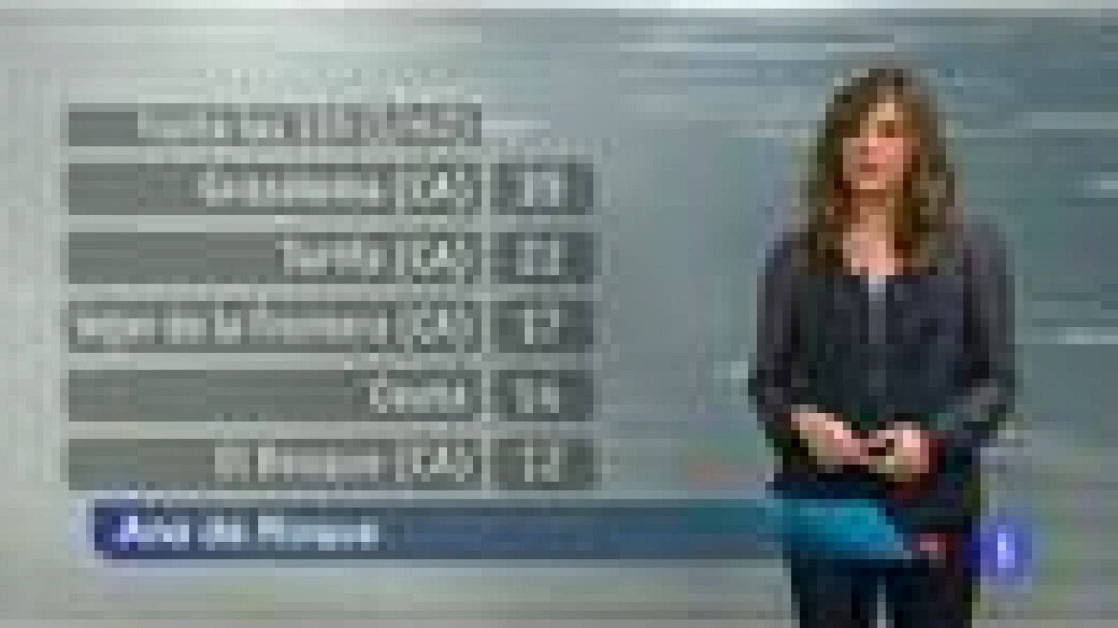 El tiempo en Andalucía - 29/01/2014 | Ver