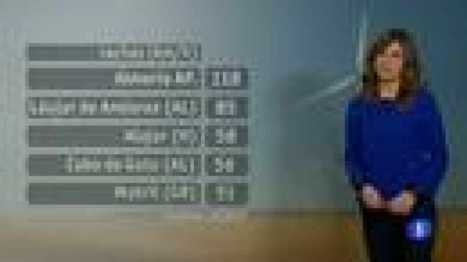 El tiempo en Andalucía - 30/01/2014 | Ver