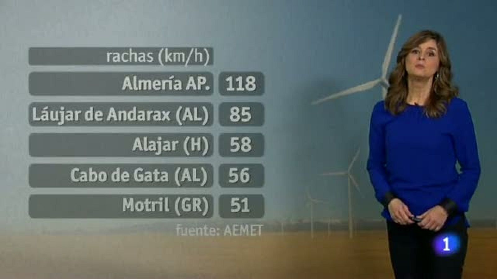  El tiempo en Andalucía - 30/01/2014