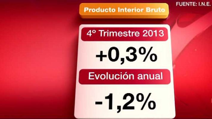 Bloque 17 horas - 230/01/14